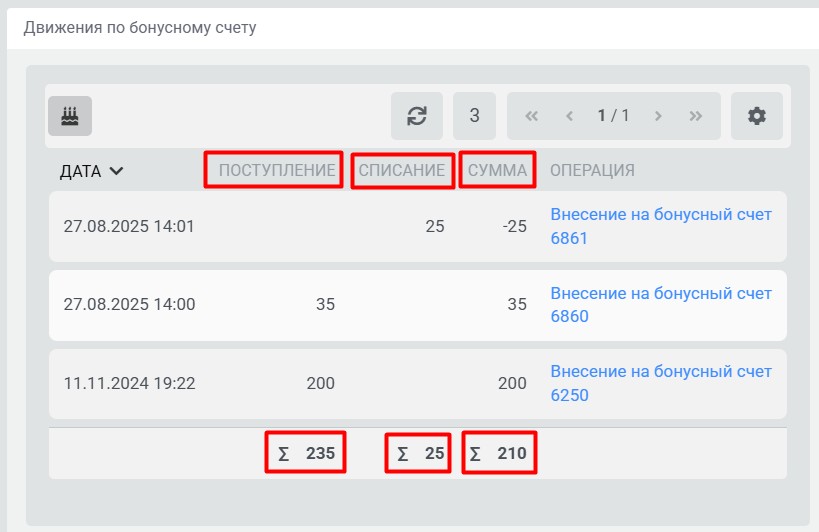 Списание бонусов