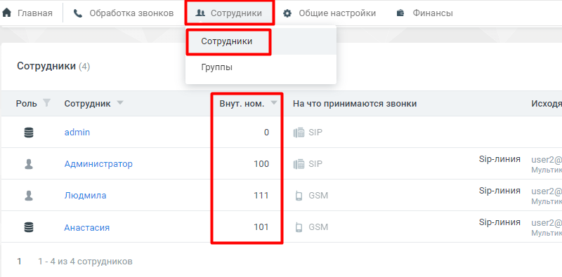 сотрудники и их добавочные в манго сотрудники и их добавочные в манго