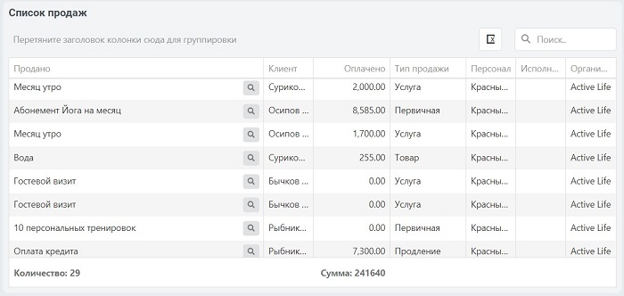список продаж отчета выручка фитнес клуба в fitness365