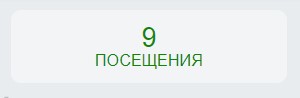 показатель посещаемости показатель посещаемости