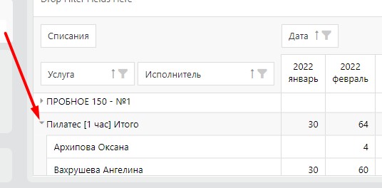 Развернуть группировку - посмотреть клиентов