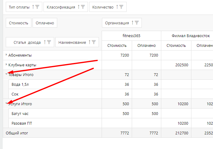 раскрытие группы строки отчета