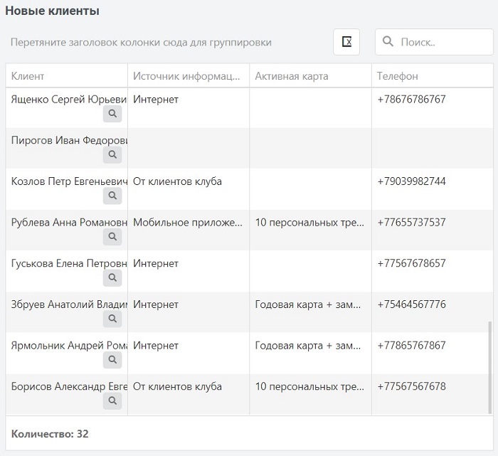 список новых клиентов фитнес клуба список новых клиентов фитнес клуба