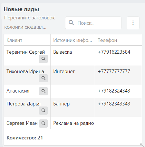 таблица новые лиды фитнес клуба
