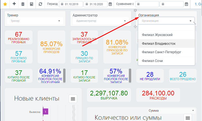 выбор филиала при просмотре отчетов
