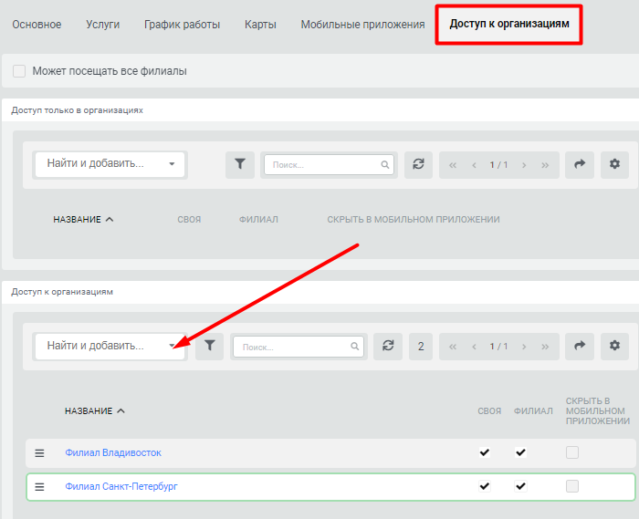 доступ к организациям