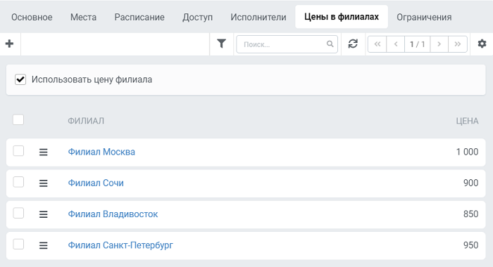 цены в филиалах фитнес клуба