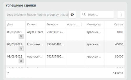 таблица сделок таблица сделок