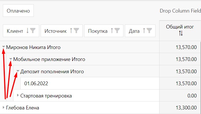 показ детальной информации по покупкам клиента показ детальной информации по покупкам клиента