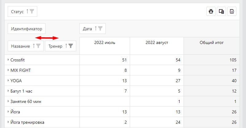 смена показателя итогов смена показателя итогов