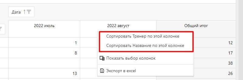 сортировка итогов отчета сортировка итогов отчета