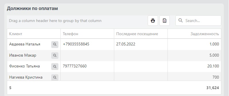 все должники по рассрочкам