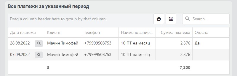 все платежи по рассрочкам за указанный период