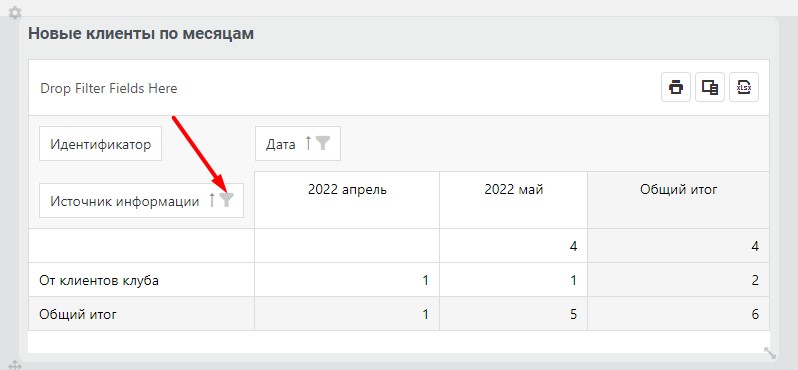 новые клиенты по месяцам таблица