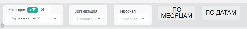 панель фильтров отчета по количеству продаж