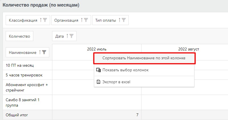 Таблица количества продаж, сортировка по колонке