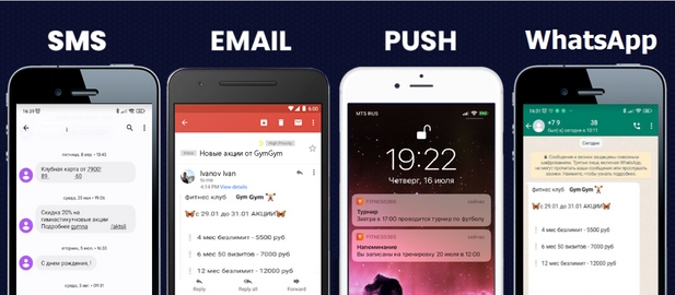 sms push email whatsapp рассылка в фитнес клубе