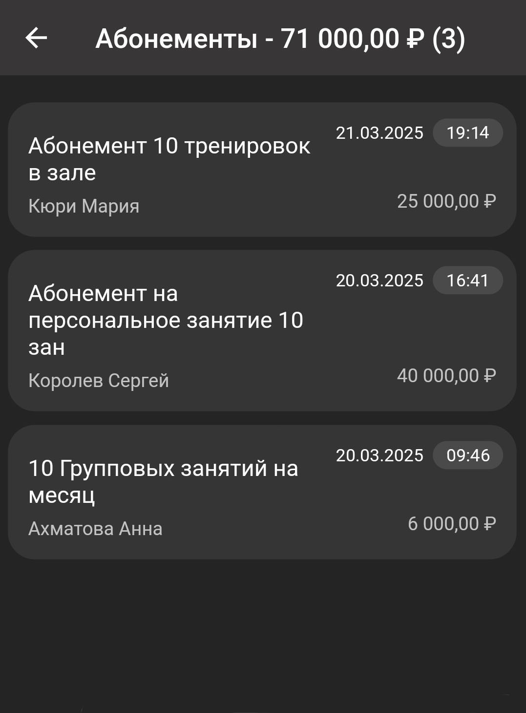 Отчет по продажам, Абонементы